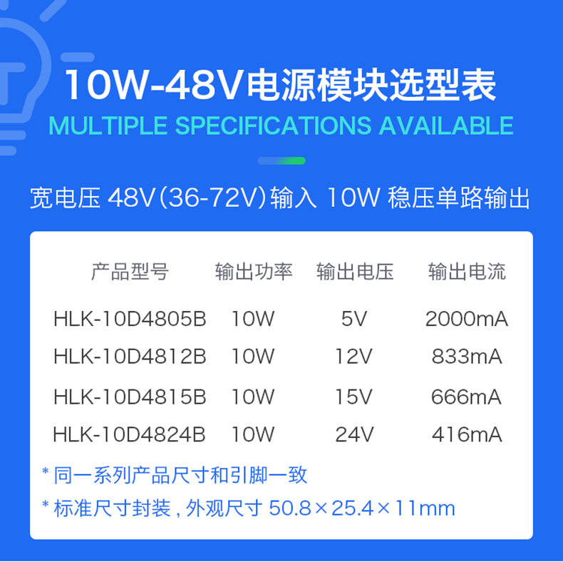 https://resource.gicisky.net/lgb/dd/48V转5V2A10W直流稳压隔离电源模块10D4805B DC-DC降压电源模块/1.png